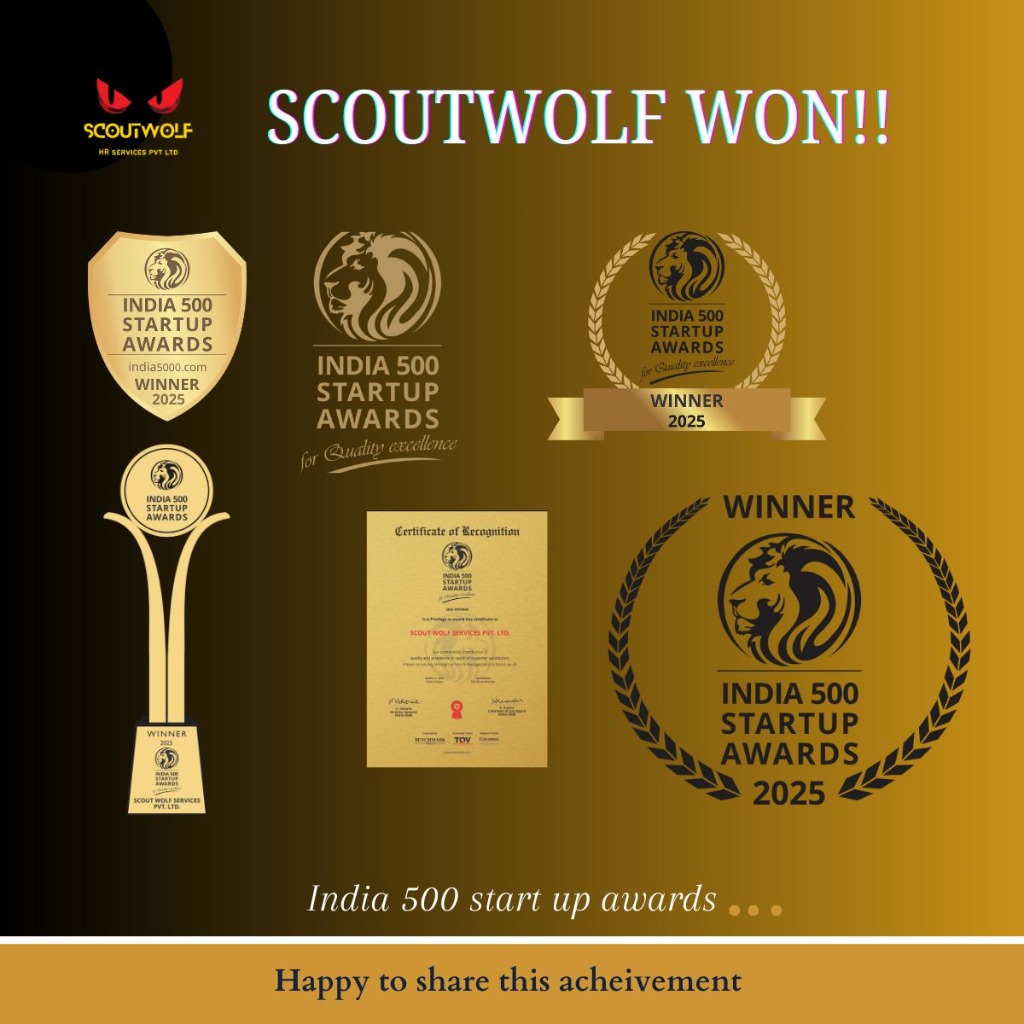 India 500 Startup Awards Winner Graphic